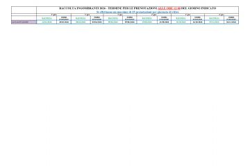Calendario ingombranti 2026